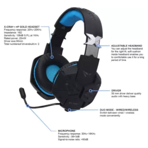 Copy-of-online-img-2024-12-12T113904.472.png ALCATROZ X-CRAFT HP GOLD 2000 BLUETOOTH GAMING HEADPHONES WITH MIC