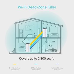 TP-Link Deco M4 AC1200 Whole Home Mesh Wi-Fi System