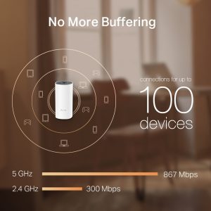 TP-Link Deco M4 AC1200 Whole Home Mesh Wi-Fi System