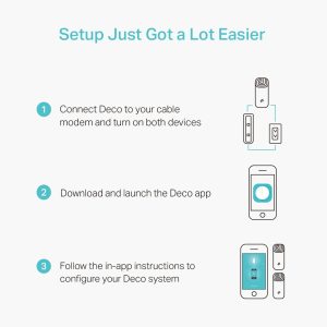 TP-Link Deco M4 AC1200 Whole Home Mesh Wi-Fi System