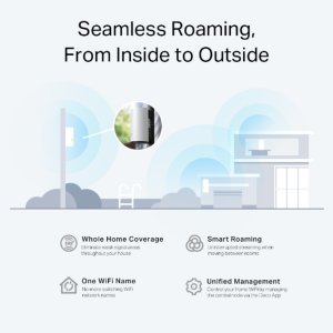 Deco X50 AX3000 Outdoor Whole Home Mesh WiFi 6 Unit