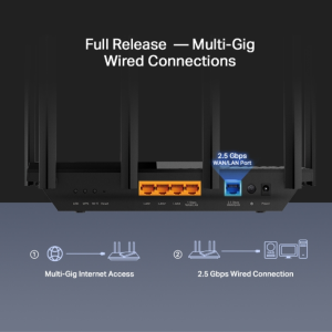 Archer AX72 Pro AX5400 Dual-Band Wi-Fi 6 Router