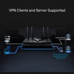 Archer AX55 Pro AX3000 Dual-Band Wi-Fi 6 Router