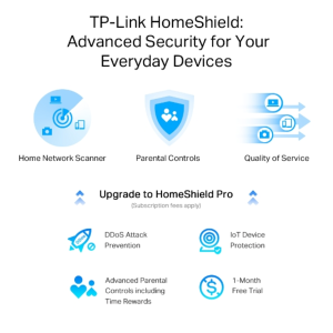 Archer AX55 Pro AX3000 Dual-Band Wi-Fi 6 Router