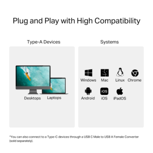 TP-Link UA430 USB 3.0 Type-A to SD & microSD 3.0 Card Reader