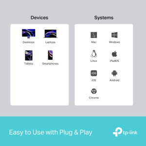TP-Link UH5020C USB Type-C 5 in 1 Hub
