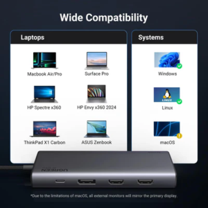 UGREEN 8IN1 USB-C TO 2*USB-A 3.2+2*USB-C 3.2+2*HDMI+DP+PD100W