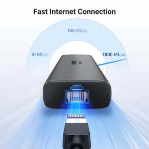 UGREEN USB-C TO HDMI+2*USB-A 3.2+1*USB 3.2 C+RJ45+ PD POWER CONVERTER