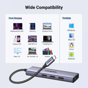 UGREEN USB-C 3.2 TO HDMI 4K@60HZ+3*USB-A+PD100W