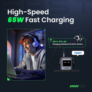 UGREEN UNO RG 65W 2C1A ROBOTGAN FAST CHARGER