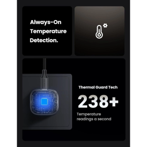 UGREEN NEXODE 35W USB-C PD + USB-A GAN FAST CHARGER (SPACE GRAY)