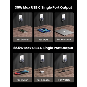 UGREEN NEXODE 35W USB-C PD + USB-A GAN FAST CHARGER (SPACE GRAY)