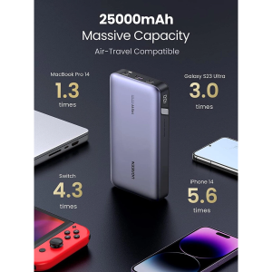 UGREEN 25,000MAH 145W 2C1A LAPTOP CHARGING POWER BANK FLIGHT APPROVED
