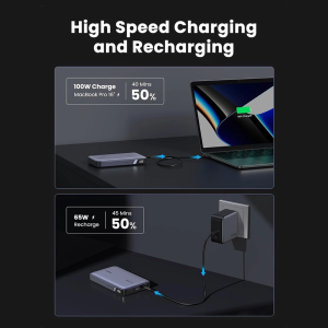 UGREEN 20,000MAH 100W 2C1A POWER BANK