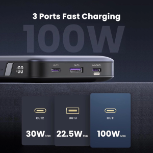 UGREEN 20,000MAH 100W 2C1A POWER BANK