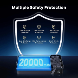 UGREEN 20,000MAH 100W 2C1A POWER BANK