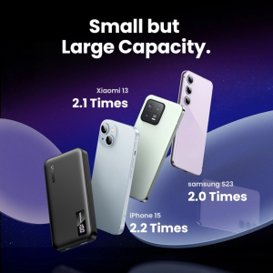 UGREEN 20000MAH/10000MAH MINI QUICK TWO-WAY FAST CHARGING 20W POWER BANK