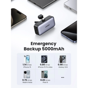 UGREEN NEXODE 5000MAH 20W POWER BANK WITH BUILT-IN USB-C CONNECTOR & KICKSTAND