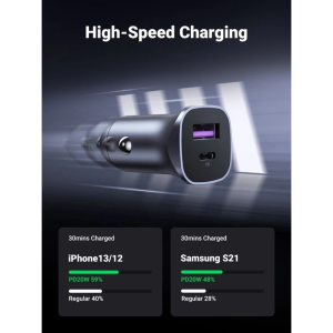 ang-copy-2025-03-24T141431.436.png UGREEN 30W DUAL USB-C PD + USB-A QC FAST CAR CHARGER