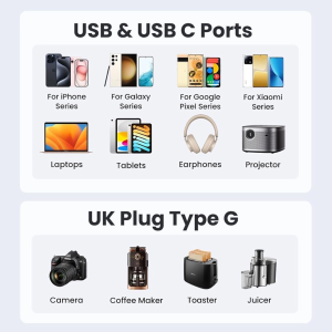 UGREEN GaN FAST 30W OUTLET EXTENDER