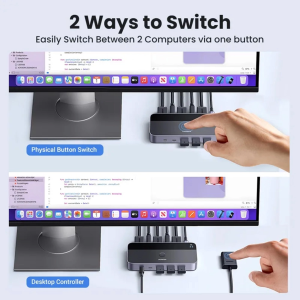 UGREEN HDMI KVM SWITCH 4K@60HZ 2 IN 1 OUT