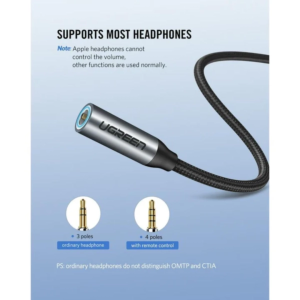 UGREEN USB-C TO 3.5MM AUDIO ADAPTER