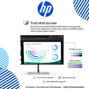 HP Series 7 Pro 23.8 inch FHD Monitor - 724pf (8X530AA#AB4)
